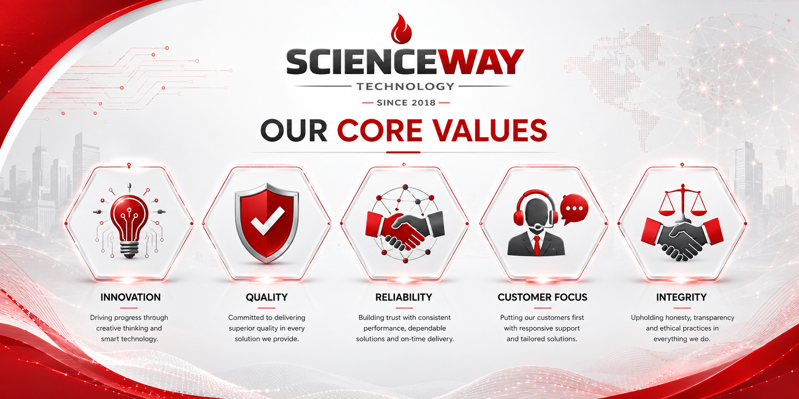 Core Values