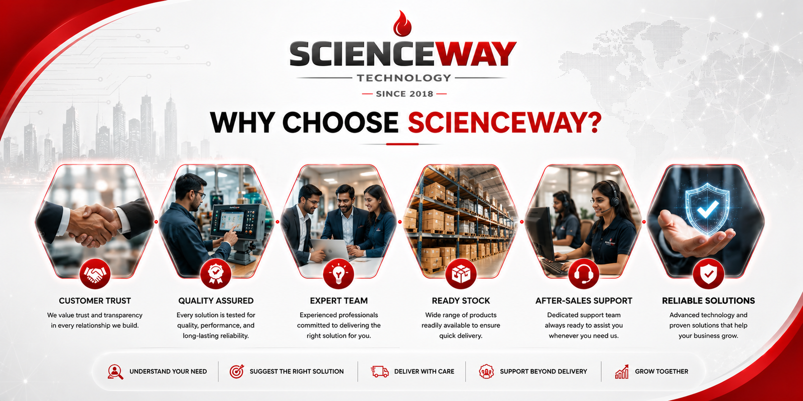 Why Choose Us